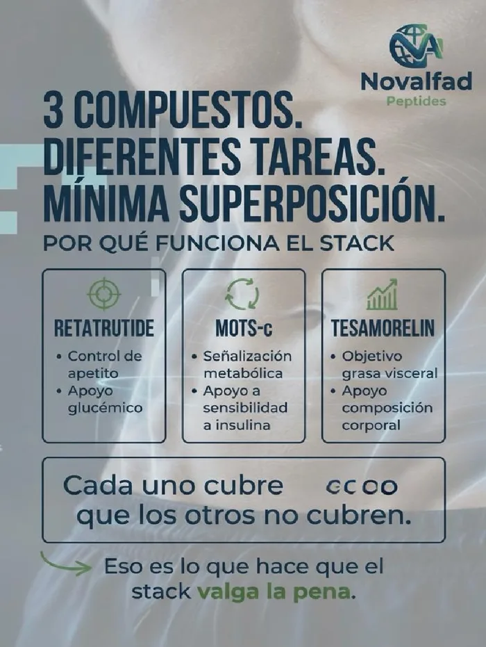 Stack Optimización Metabólica — Retatrutide + MOTS-C + Tesamorelin